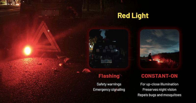 Lanterne de travail multifonctions Nitecore NWL20 – 600 Lumens  NYCTALOPE  