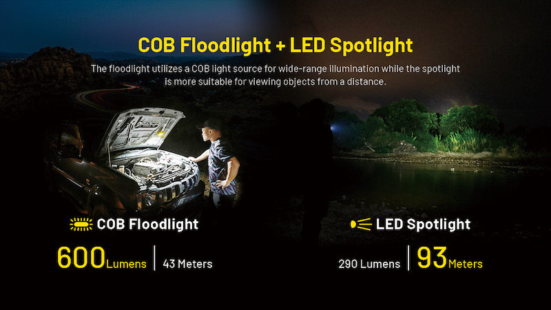 Lanterne de travail multifonctions Nitecore NWL20 – 600 Lumens  NYCTALOPE  