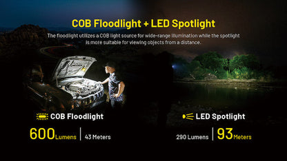 Lanterne de travail multifonctions Nitecore NWL20 – 600 Lumens  NYCTALOPE  