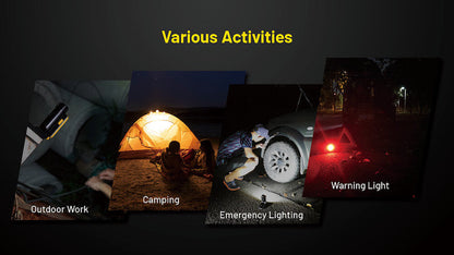 Lanterne de travail multifonctions Nitecore NWL20 – 600 Lumens  NYCTALOPE  