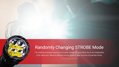 Lampe torche tactique Nitecore EX7 – 6000 Lumens  NYCTALOPE  