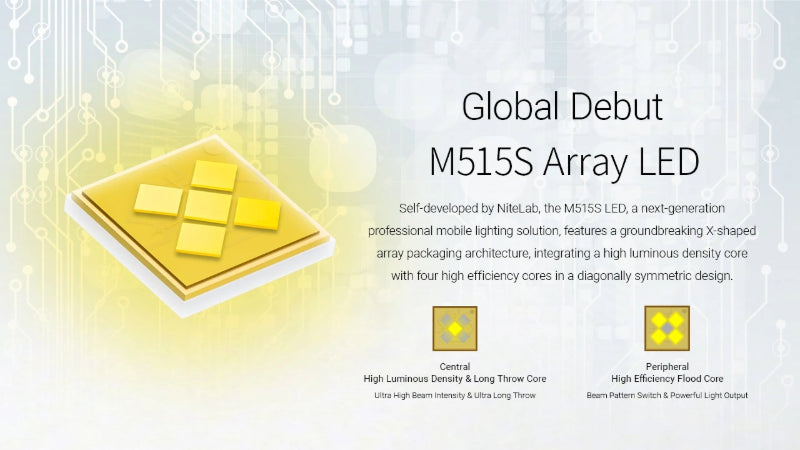 Lampe torche tactique Nitecore EX7 – 6000 Lumens  NYCTALOPE  