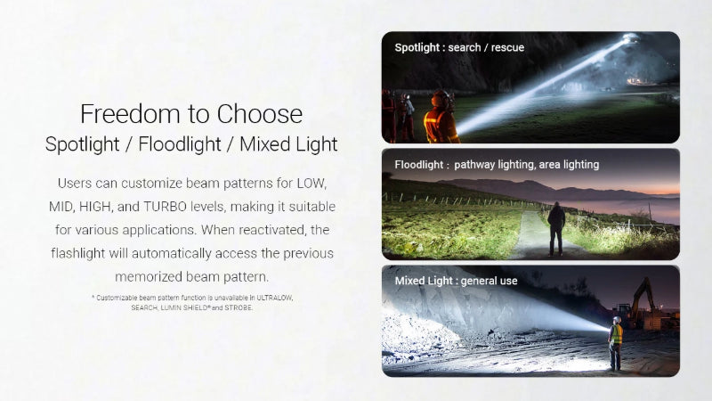 Lampe torche tactique Nitecore EX7 – 6000 Lumens  NYCTALOPE  