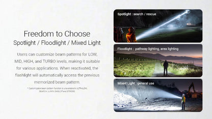 Lampe torche tactique Nitecore EX7 – 6000 Lumens  NYCTALOPE  