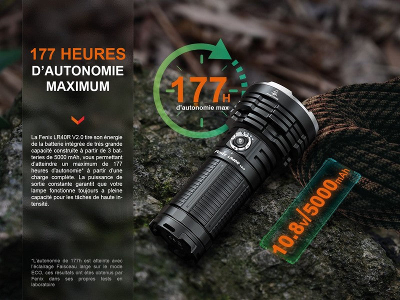 Lampe Torche Fenix LR40R V2.0 – 15000 Lumens - Rechargeable  NYCTALOPE  