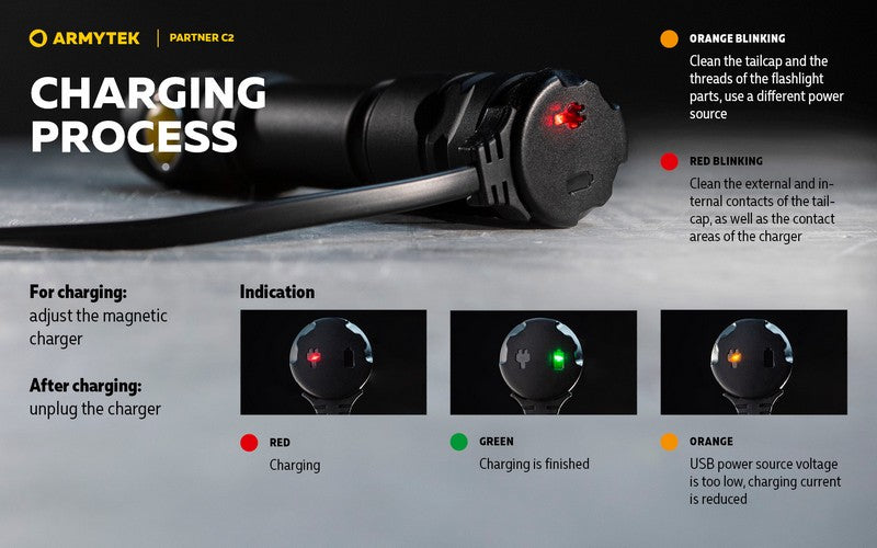 Lampe Torche Armytek Partner C2 V4 Magnet USB – 1100/1020 Lumens  NYCTALOPE  