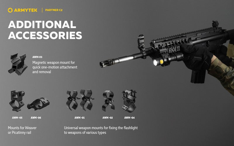 Lampe Torche Armytek Partner C2 V4 Magnet USB – 1100/1020 Lumens  NYCTALOPE  