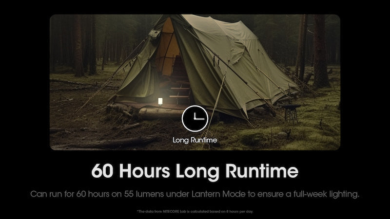 Lampe torche + Lanterne Nitecore LR70 – 3000 Lumens – Fonction PowerBank 10000mAh  NYCTALOPE  