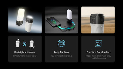 Lampe torche + Lanterne Nitecore LR70 – 3000 Lumens – Fonction PowerBank 10000mAh  NYCTALOPE  