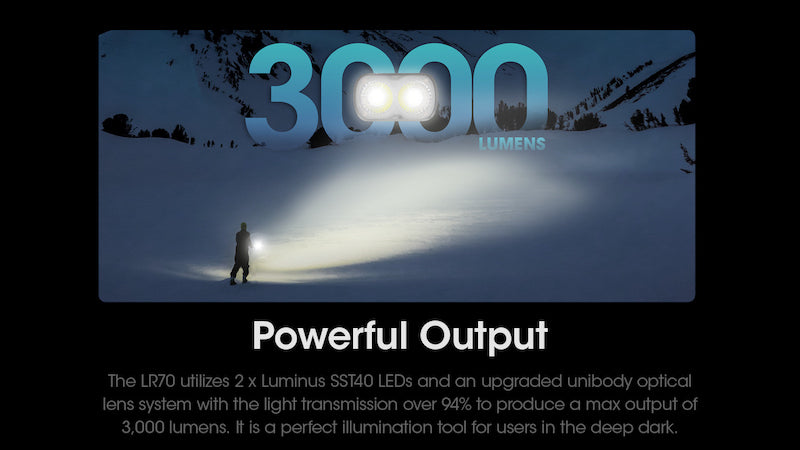 Lampe torche + Lanterne Nitecore LR70 – 3000 Lumens – Fonction PowerBank 10000mAh  NYCTALOPE  