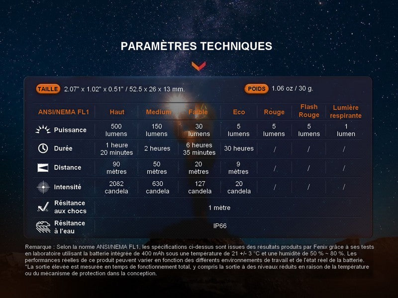 Lampe de poche porte-clés Fenix E03R V2.0 – 500 Lumens  NYCTALOPE  