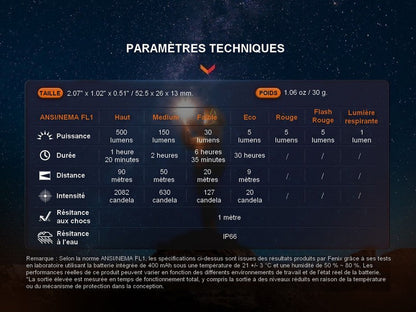 Lampe de poche porte-clés Fenix E03R V2.0 – 500 Lumens  NYCTALOPE  