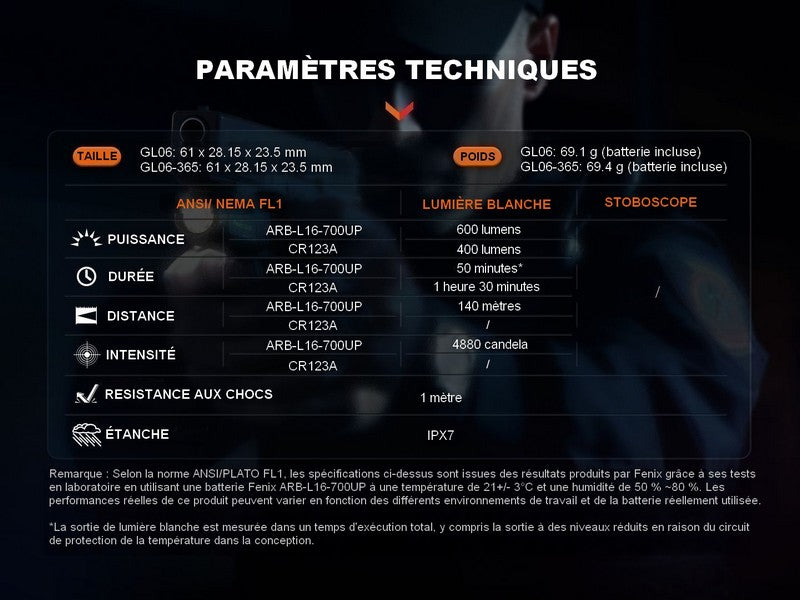 Lampe tactique pour arme – Fenix GL06 – 600 Lumens  NYCTALOPE  