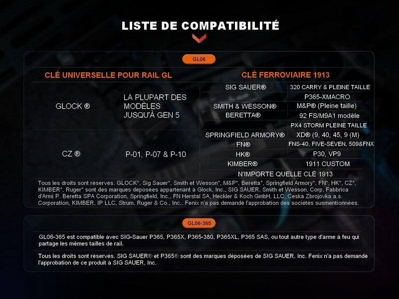 Lampe tactique pour arme – Fenix GL06 – 600 Lumens  NYCTALOPE  