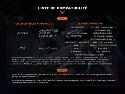 Lampe tactique pour arme – Fenix GL06 – 600 Lumens  NYCTALOPE  