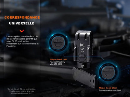 Lampe tactique pour arme – Fenix GL06 – 600 Lumens  NYCTALOPE  