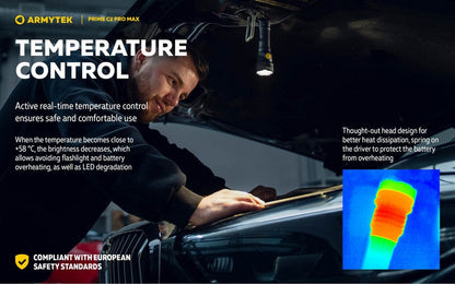 Lampe Torche Armytek Prime C2 PRO MAX V4 Magnet USB – 4000/3720 Lumens  NYCTALOPE  