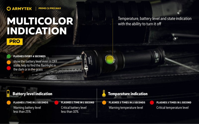 Lampe Torche Armytek Prime C2 PRO MAX V4 Magnet USB – 4000/3720 Lumens  NYCTALOPE  