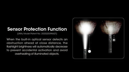 Lampe Torche Nitecore MH12 PRO – 3300 Lumens  NYCTALOPE  