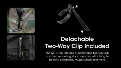 Lampe Torche Nitecore MH12 PRO – 3300 Lumens  NYCTALOPE  