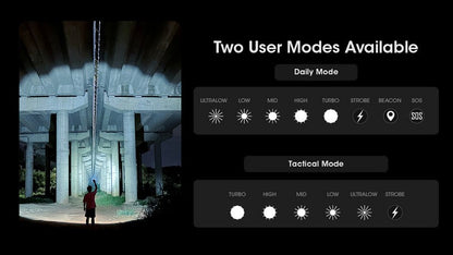 Lampe Torche Nitecore MH12 PRO – 3300 Lumens  NYCTALOPE  