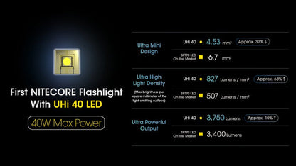 Lampe Torche Nitecore MH12 PRO – 3300 Lumens  NYCTALOPE  