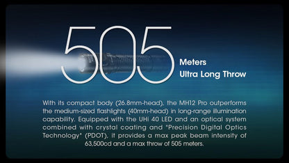 Lampe Torche Nitecore MH12 PRO – 3300 Lumens  NYCTALOPE  