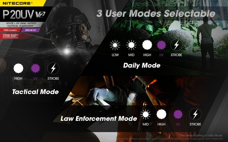 Lampe Torche Nitecore P20UV V2 – 1000 Lumens  NYCTALOPE  