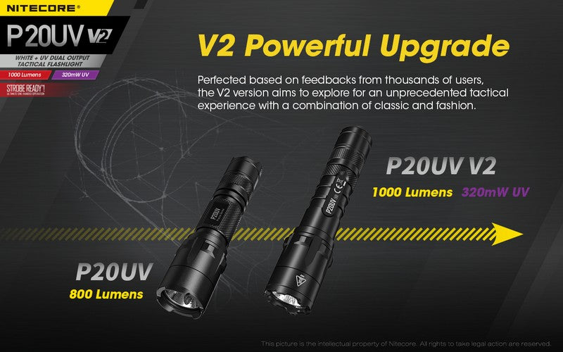 Lampe Torche Nitecore P20UV V2 – 1000 Lumens