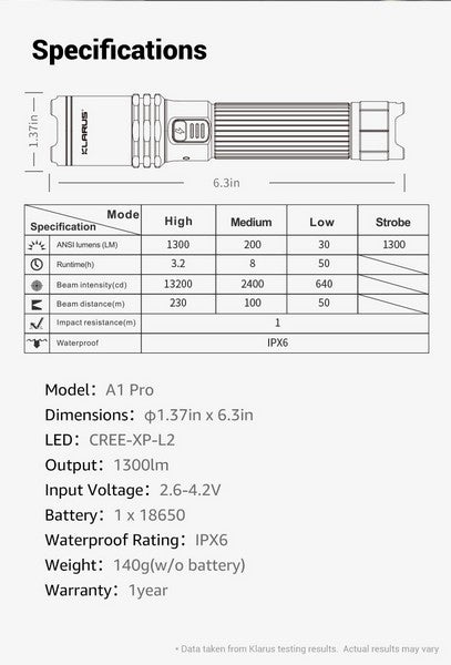 Lampe Torche Rechargeable Klarus A1 PRO – 1300 Lumens  NYCTALOPE  