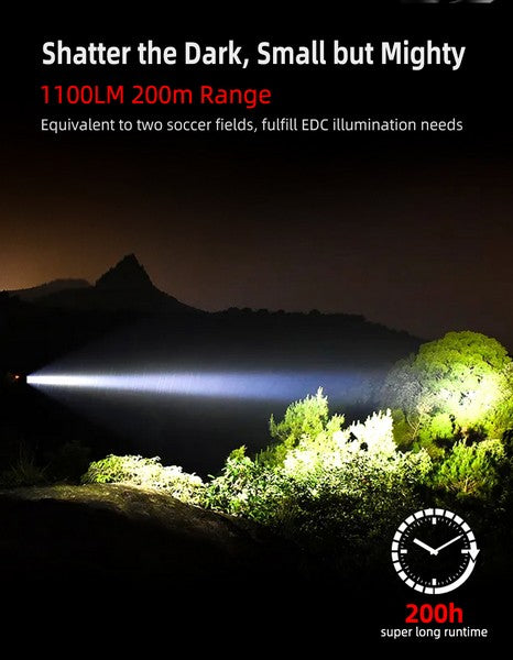 Lampe Torche Rechargeable Klarus EC20 – 1100 Lumens  NYCTALOPE  