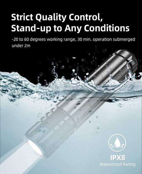 Lampe Torche Rechargeable Klarus EC20 – 1100 Lumens  NYCTALOPE  