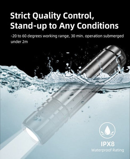 Lampe Torche Rechargeable Klarus EC20 – 1100 Lumens  NYCTALOPE  