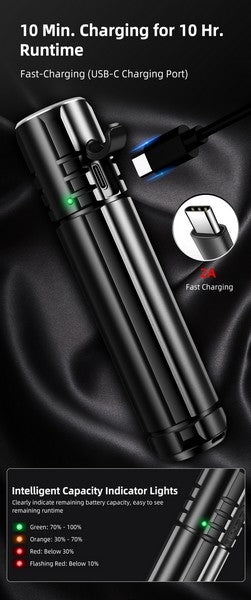 Lampe Torche Rechargeable Klarus EC20 – 1100 Lumens  NYCTALOPE  