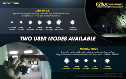 Lampe Torche Nitecore P20ix - 4000 Lumens rechargeable USB-C  NYCTALOPE  