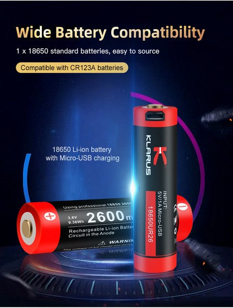 Lampe Torche Klarus GL5 - 1350 Lumens  NYCTALOPE  