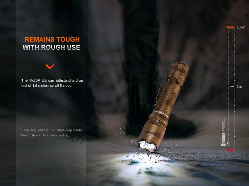 Lampe Torche Tactique Fenix TK20R UE Camouflage – 2800 Lumens - Rechargeable  NYCTALOPE  