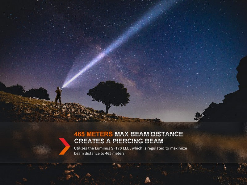 Lampe Torche Tactique Fenix TK20R UE Camouflage – 2800 Lumens - Rechargeable  NYCTALOPE  