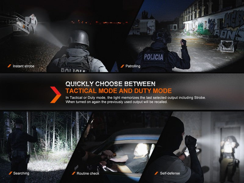 Lampe Torche Tactique Fenix TK20R UE Gris – 2800 Lumens - Rechargeable  NYCTALOPE  