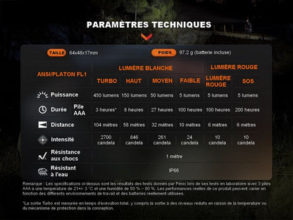 Lampe Frontale Fenix HL16 – 450 Lumens  NYCTALOPE  