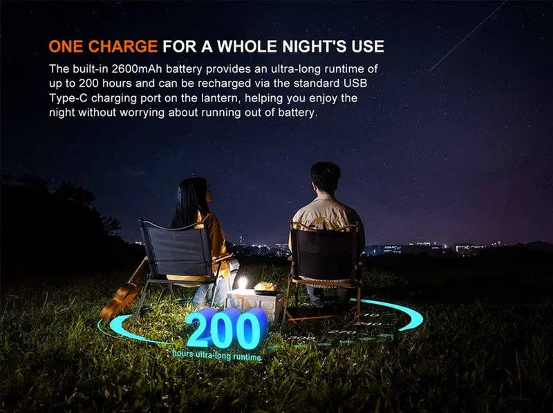 Lanterne Fenix CL22R - 500 Lumens - lampe multifonctions rechargeable USB-C  NYCTALOPE  