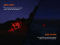 Lanterne Fenix CL22R - 500 Lumens - lampe multifonctions rechargeable USB-C  NYCTALOPE  
