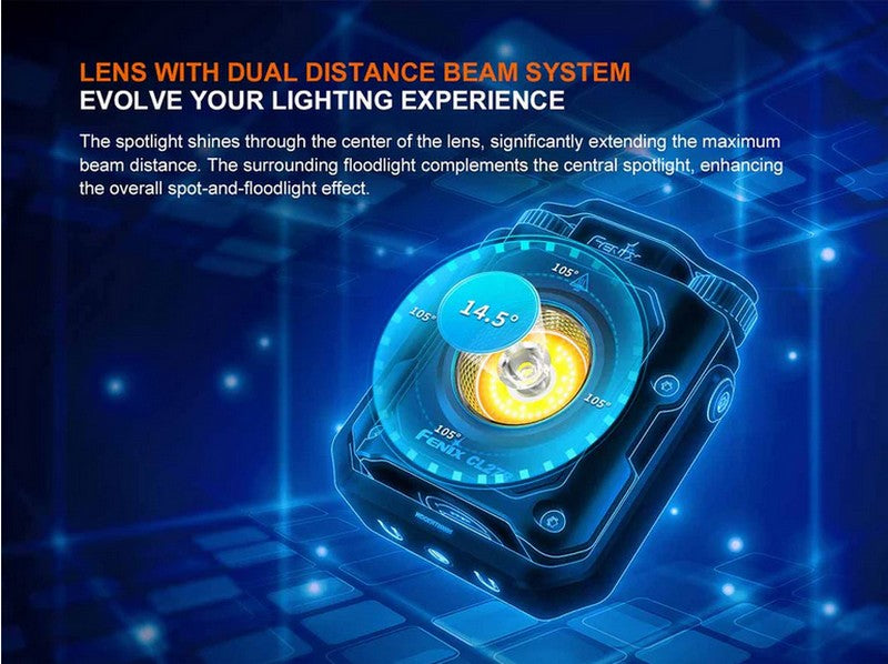 Lanterne Fenix CL27R - 1600 Lumens - lampe multifonctions rechargeable USB-C  NYCTALOPE  