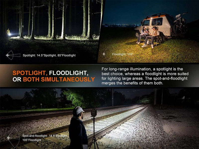 Lanterne Fenix CL27R - 1600 Lumens - lampe multifonctions rechargeable USB-C  NYCTALOPE  