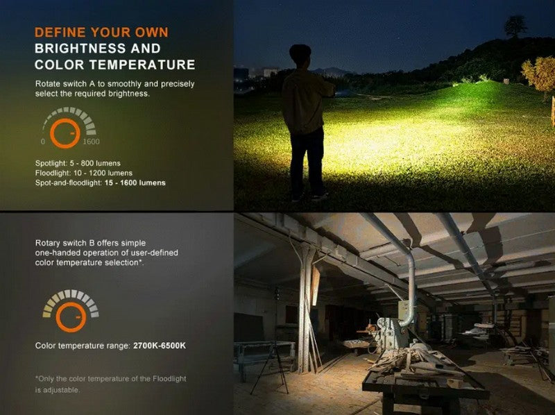 Lanterne Fenix CL27R - 1600 Lumens - lampe multifonctions rechargeable USB-C  NYCTALOPE  