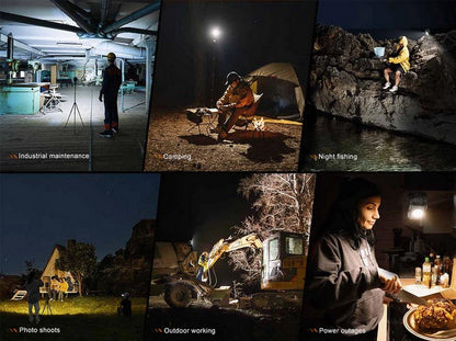 Lanterne Fenix CL27R - 1600 Lumens - lampe multifonctions rechargeable USB-C  NYCTALOPE  