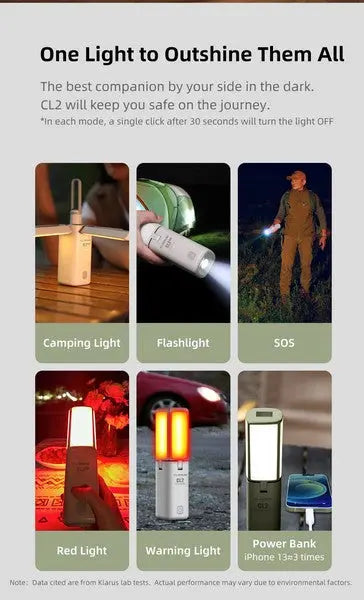 Lanterne Klarus CL2 PRO BLANCHE - 750 Lumens - Rechargeable et Powerbank  NYCTALOPE  