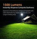 Lanterne Klarus WL3 1500 Lumens – Rechargeable et Powerbank  NYCTALOPE  