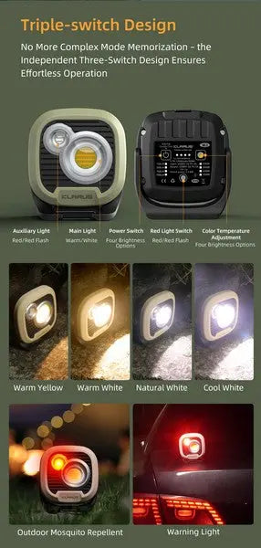 Lanterne Klarus WL3 1500 Lumens – Rechargeable et Powerbank  NYCTALOPE  