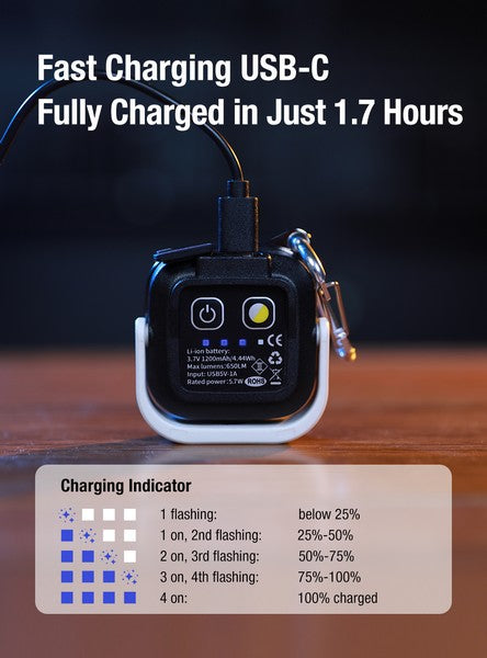 Lanterne de camping Klarus CL5 - 650 Lumens - Compacte légère, Rechargeable  NYCTALOPE  